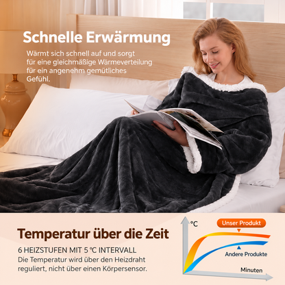 🔥 Beheizbare Kuscheldecke mit Fußtasche & Sherpa | Überhitzungsschutz & Abschaltautomatik